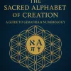 Guide to Gematria-Numerology